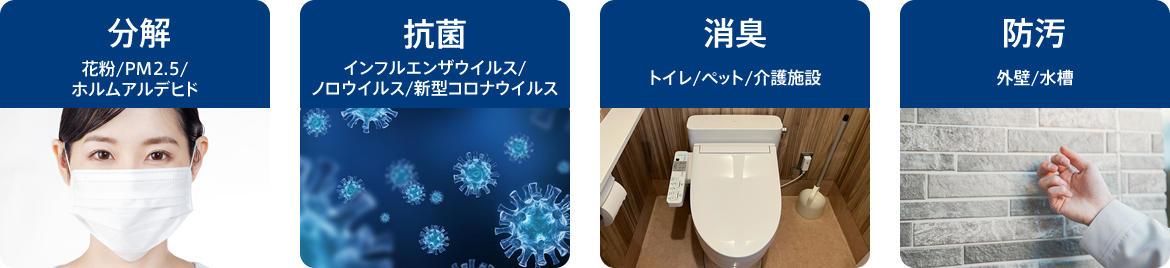 分解　抗菌　消臭　防汚